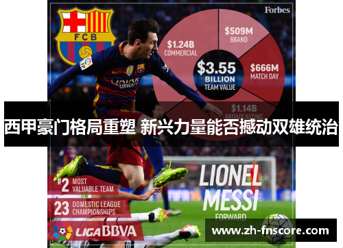 西甲豪门格局重塑 新兴力量能否撼动双雄统治