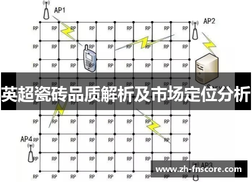 英超瓷砖品质解析及市场定位分析