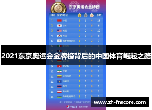 2021东京奥运会金牌榜背后的中国体育崛起之路